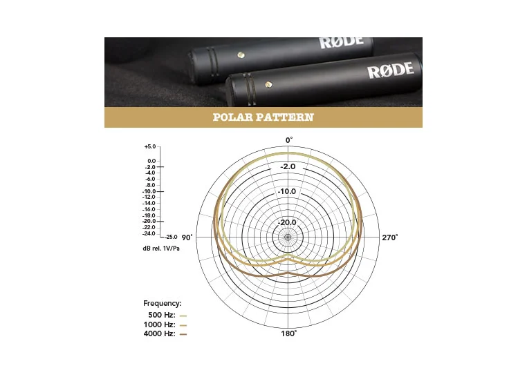 Røde M5 kondensatormikrofoner Matchet par 